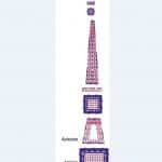Torre Eiffel - Vector SVG DXF para CNC Router y Laser CO2 - Descargable gratis | Stanser
