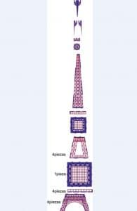 Torre Eiffel