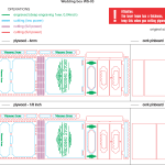 Caja de bodas - Vector SVG DXF para CNC Router y Laser CO2 - Descargable gratis | Stanser
