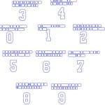Dígitos 3D - Vector descarganle para corte CNC y grabado laser gratis | Stanser