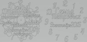 Relojes con letras