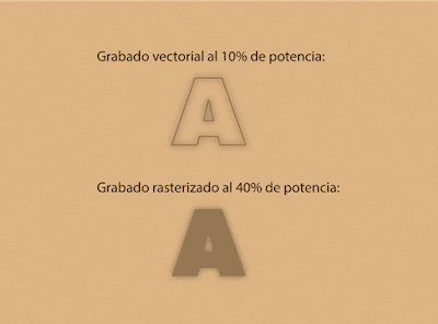 Legibilidad y optimización de los textos grabados en láser - Stanser