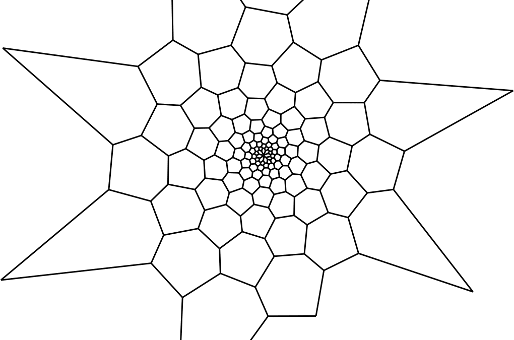 Secuencia fibonacci