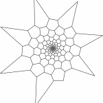 Secuencia fibonacci - Vector descarganle para corte CNC y grabado laser gratis | Stanser