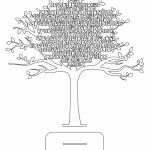 Oración del matrimonio - Vector SVG DXF para CNC Router y Laser CO2 - Descargable gratis | Stanser