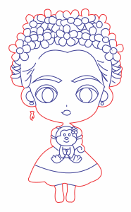 Caricatura Frida