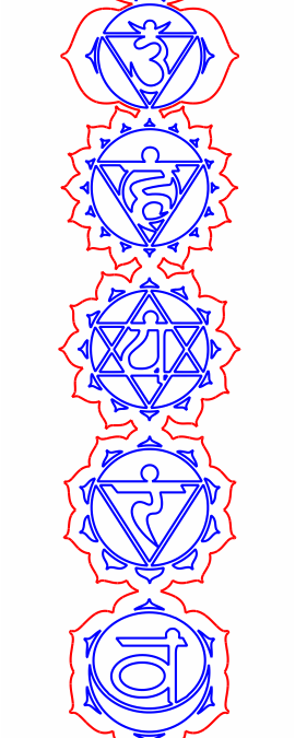 Chakras alineados