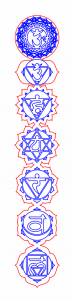 Chakras alineados