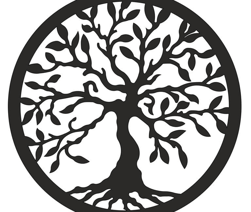 Árbol de la Vida (Circular)
