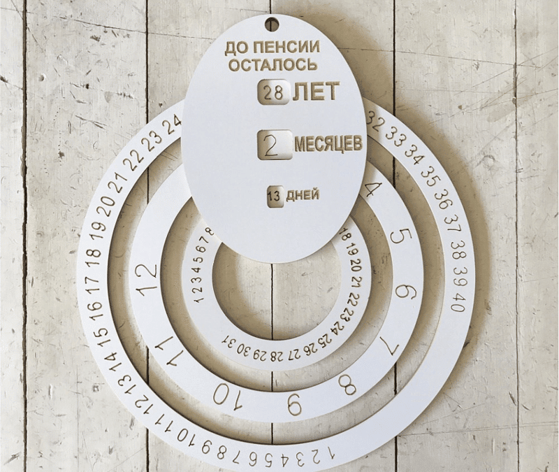 Calendario Circular de pared