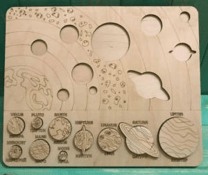 Esquema del Sistema Solar