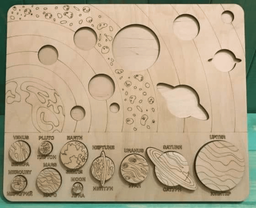 Esquema del Sistema Solar