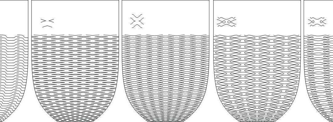 Dobleces