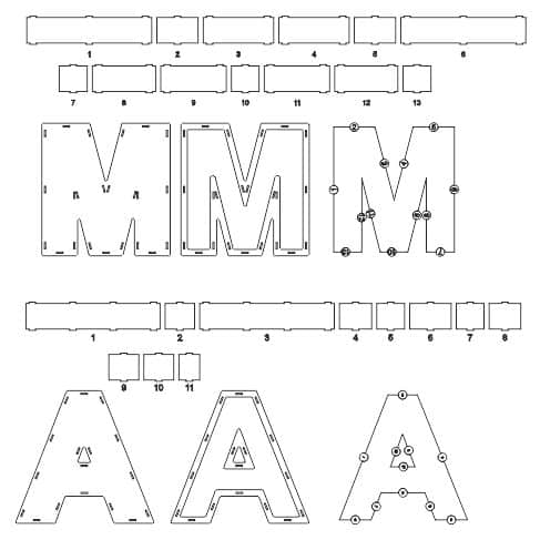 Letras «M» y «A»