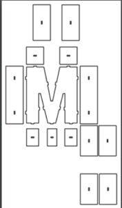 Caja «M»