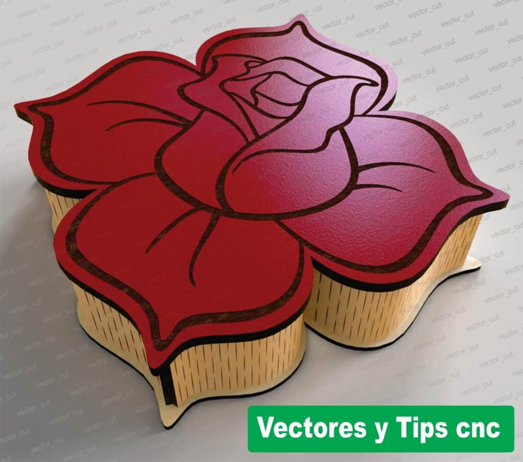 Caja «Rosa» — vector para corte CNC