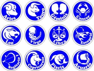 Signos del zodiaco