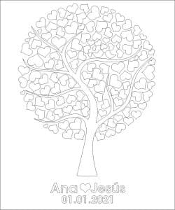 Árbol de firmas