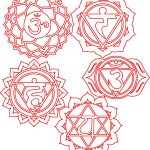 Te compartimos un vector descargable para reproducir un chakra. Utiliza tu máquina de corte CNC para la realización de este proyecto.
