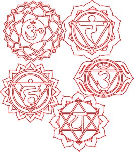 CHAKRA